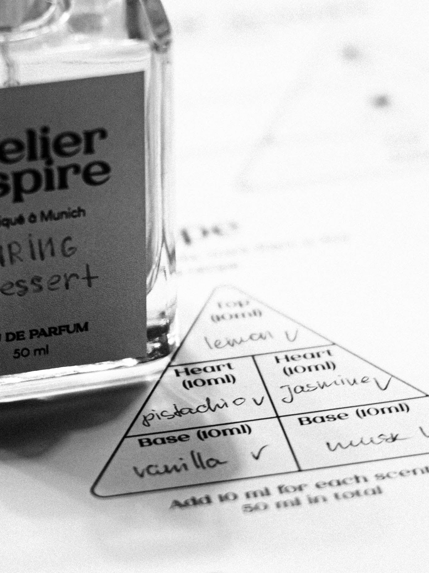 Valentine's Special Augsburg - Perfume Workshop in English